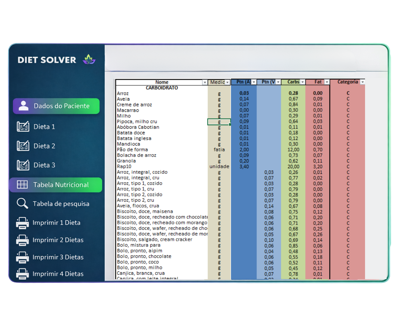 Tabela nutricional da Diet Solver